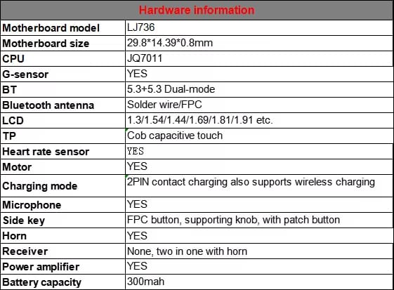 ULTRA Smart Watch 7-in-1