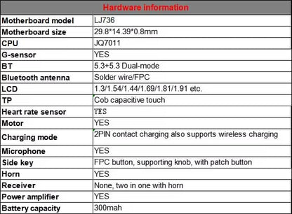 ULTRA Smart Watch 7-in-1